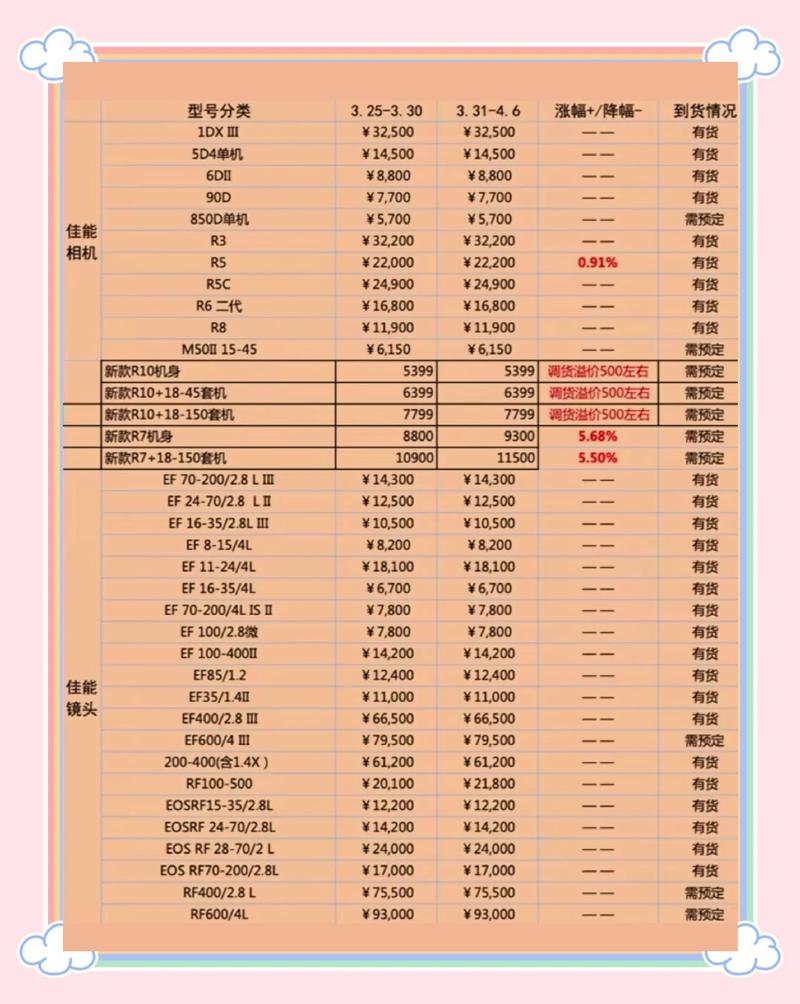 频谱治疗仪是什么东西?有什么作用?希望专业人士来回答,谢谢