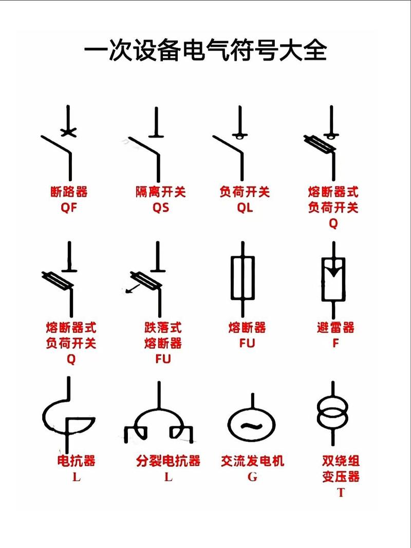功率表符号