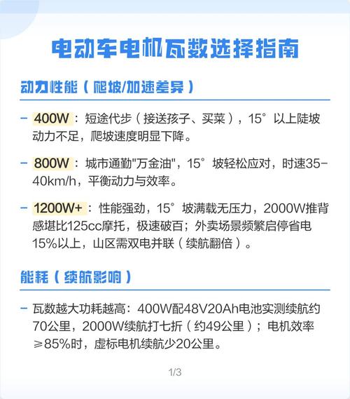 电动车电机型号及参数对照表