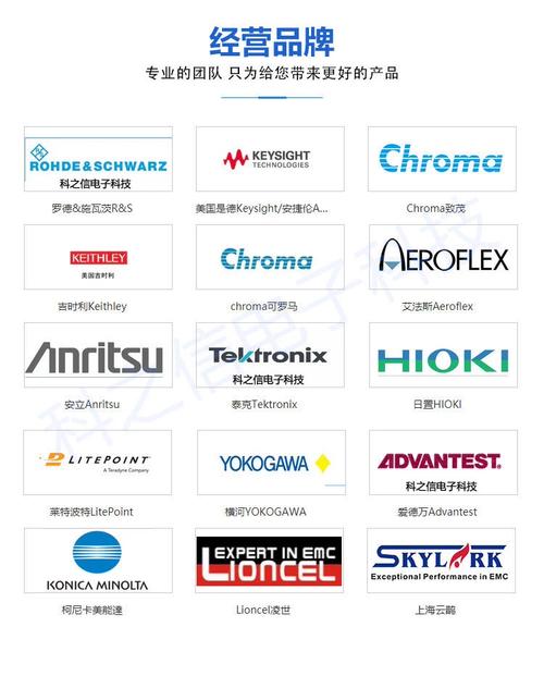 进口分析仪器品牌排名情况如何