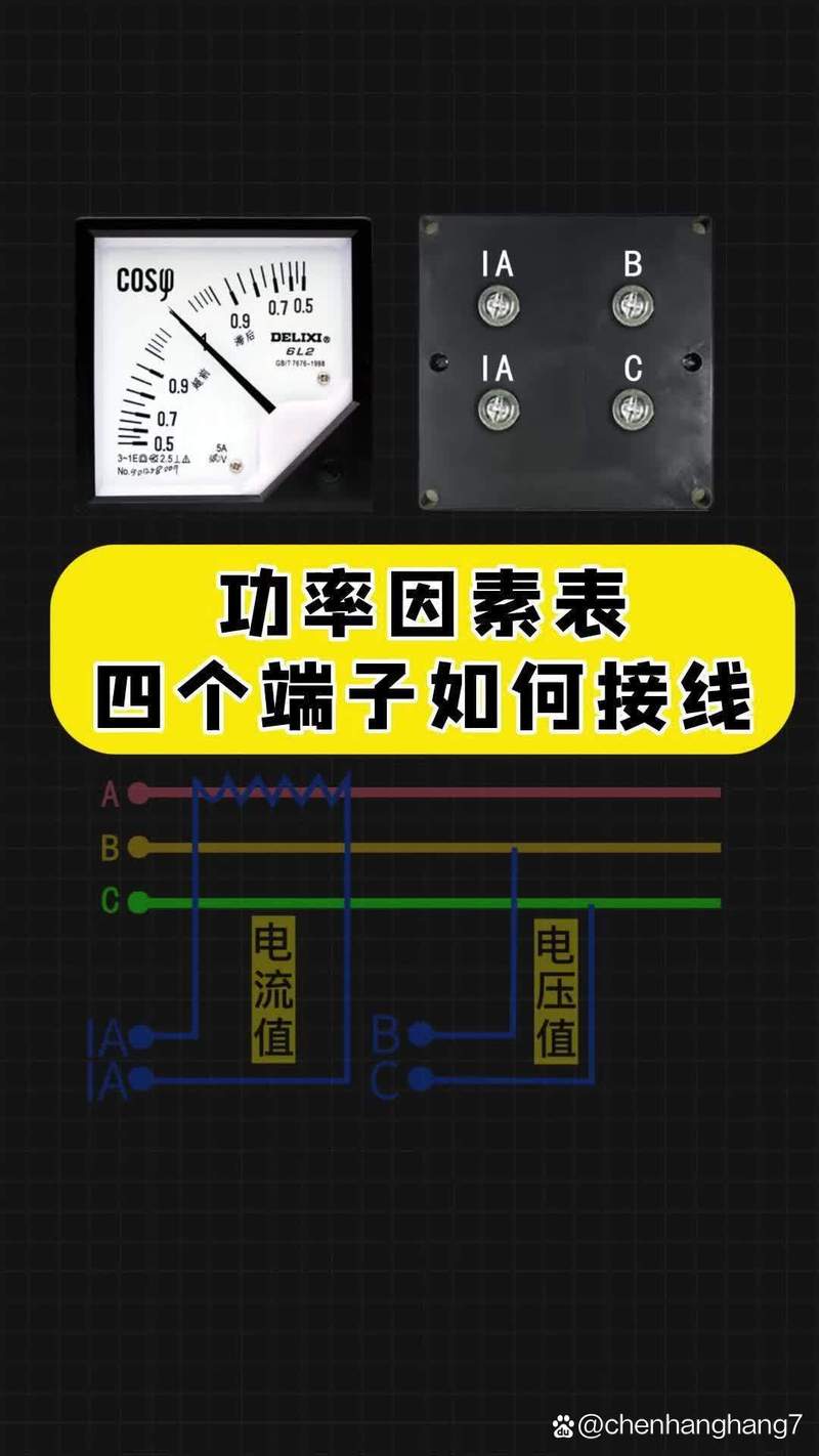 功率表怎么看