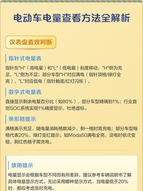 高功率电表的电量通过什么方式查看