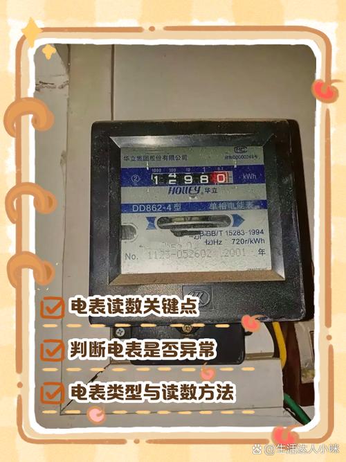 功率表读数