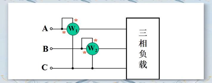 功率表的读数是什么值