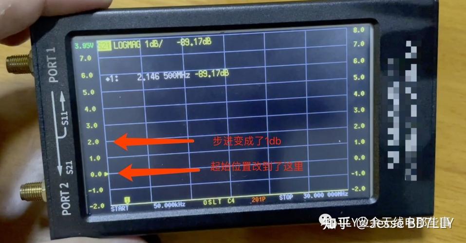 矢量网络分析仪都有哪些牌子,哪个牌子比较好用!