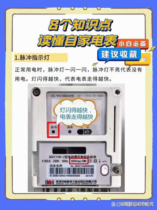 怎样检测功率因数