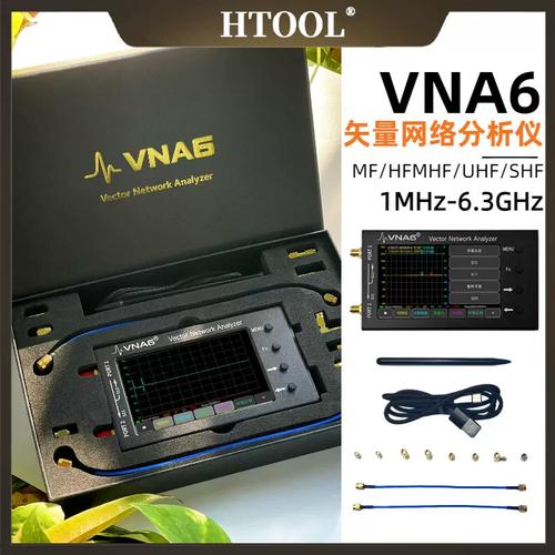矢量网络分析仪搭配定向耦合器测量驻波比的工作原理