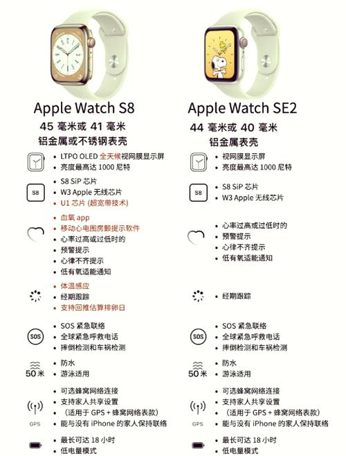 用矢量网络分析仪测驻波的原理是什么