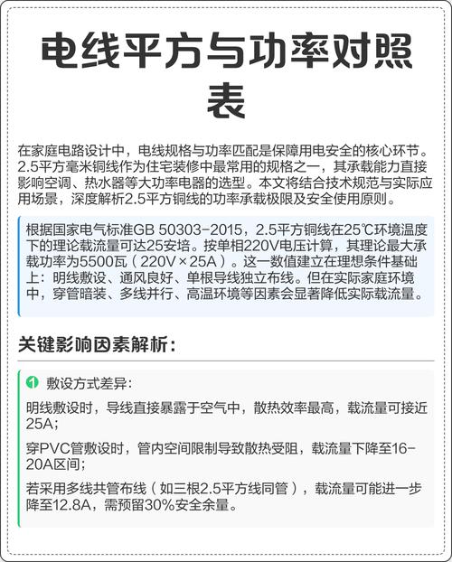 用电功率表格