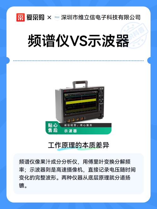 频谱仪与示波器有什么区别?