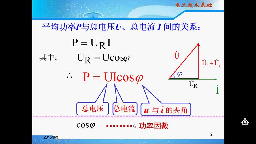 功率表又称为