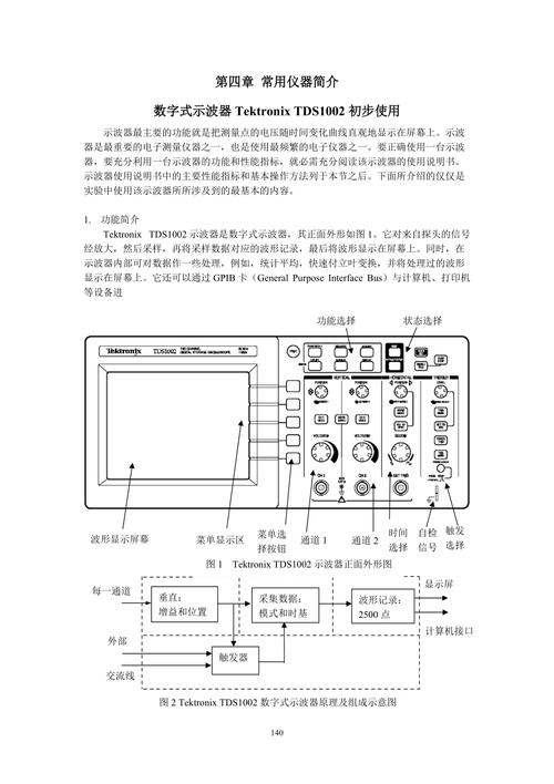 数字示波器的操作