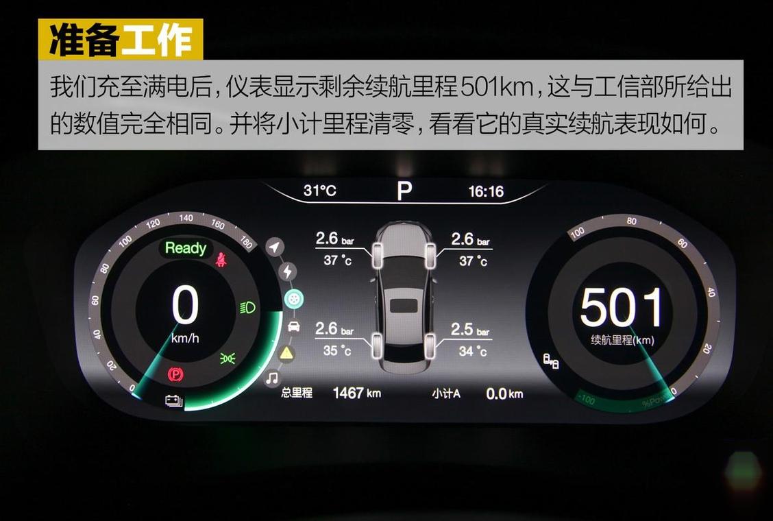 功率表测量的是什么功率