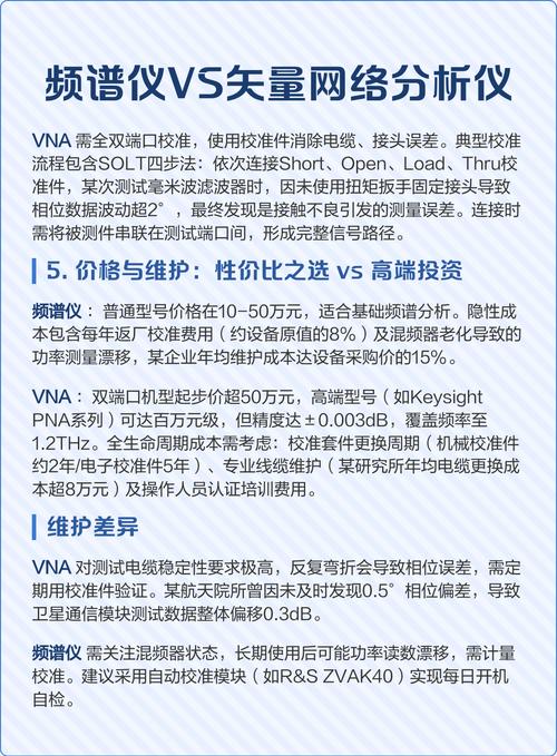 网络分析仪是做什么的