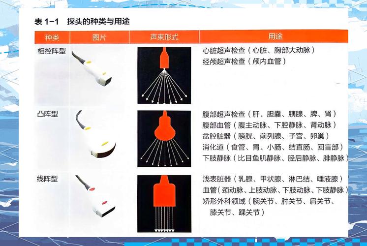 1000多的高压差分探头,我花50元搞定了,怎么选型的?