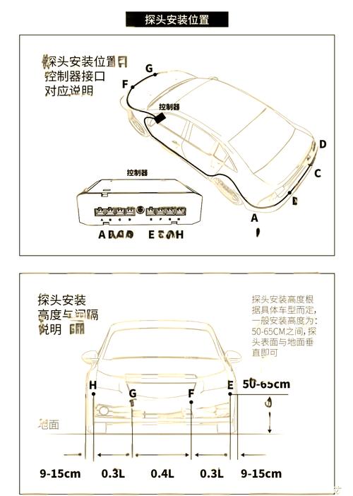 太阳能水温水位探头怎么选不容易踩坑