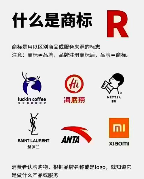 为什么很多人微信名字叫“R”?R有什么特殊含义吗?