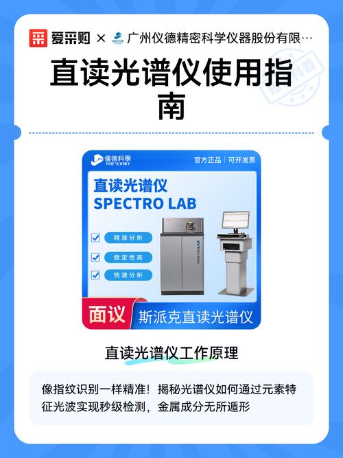进口光谱分析仪品牌哪家比较好?