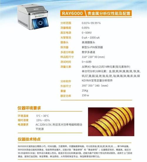 国内光谱仪有哪些靠谱的国产品牌