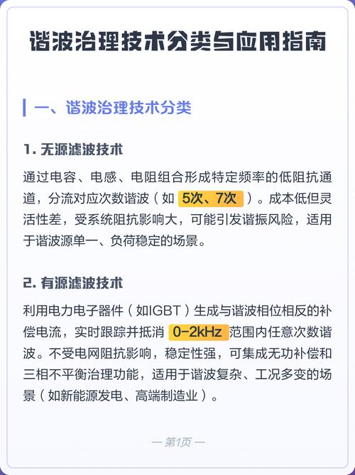 测量射频发射功率需要哪些仪器设备