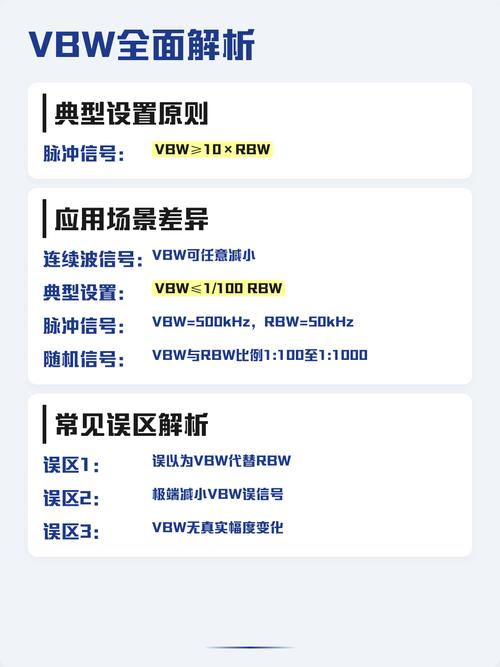 频谱仪rbw和vbw
